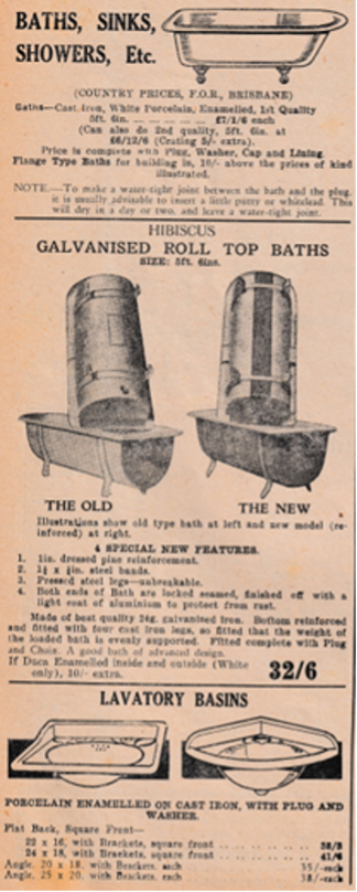 Featured image for “Bathroom Equipment”